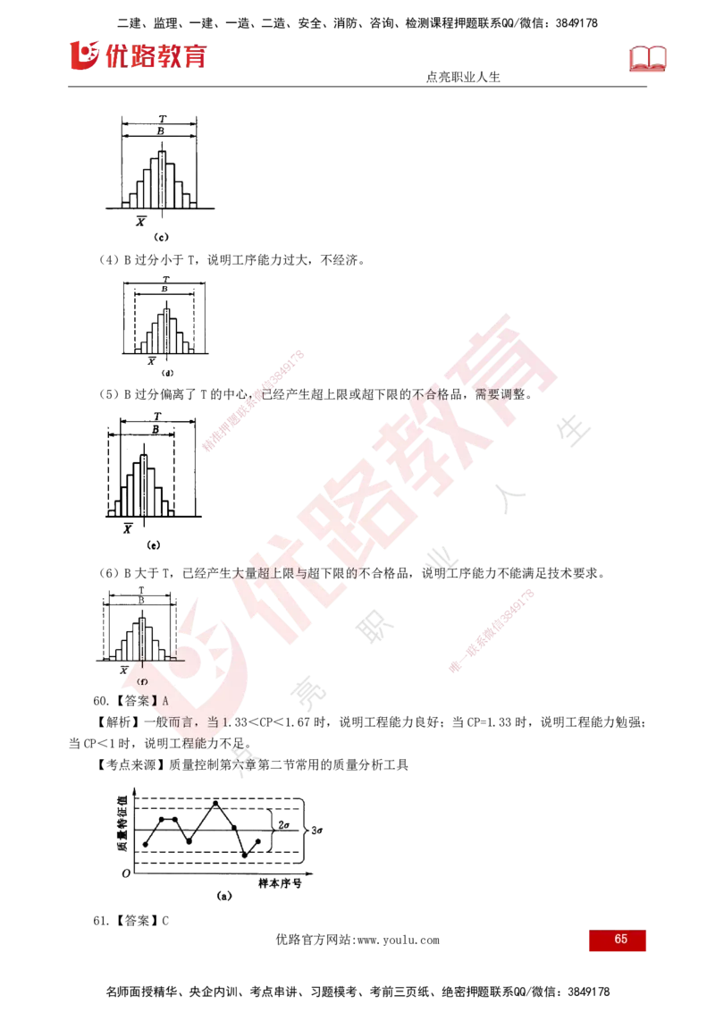 2025年《目标控制（水利）》案例突破（打印版）_监理工程师_2025监理工程师_2025年监理工程师SVIP_2025年监理水利控制SVIP_04-冲刺串讲✿考点强化✿小灶集训_讲义