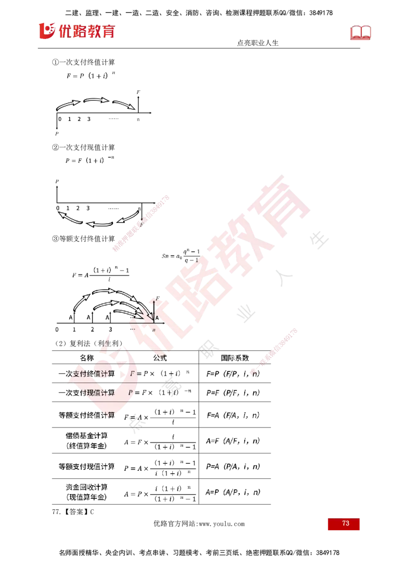 2025年《目标控制（水利）》案例突破（打印版）_监理工程师_2025监理工程师_2025年监理工程师SVIP_2025年监理水利控制SVIP_04-冲刺串讲✿考点强化✿小灶集训_讲义