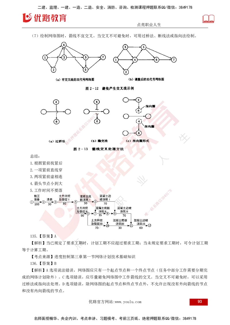 2025年《目标控制（水利）》案例突破（打印版）_监理工程师_2025监理工程师_2025年监理工程师SVIP_2025年监理水利控制SVIP_04-冲刺串讲✿考点强化✿小灶集训_讲义