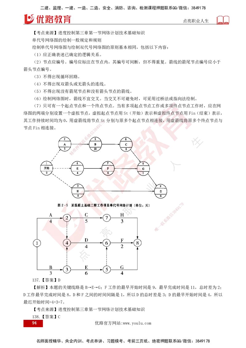 2025年《目标控制（水利）》案例突破（打印版）_监理工程师_2025监理工程师_2025年监理工程师SVIP_2025年监理水利控制SVIP_04-冲刺串讲✿考点强化✿小灶集训_讲义