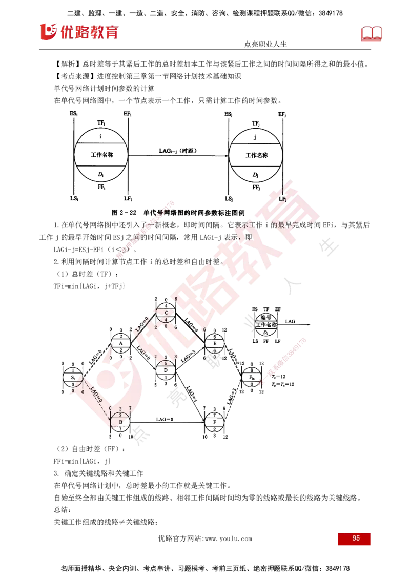 2025年《目标控制（水利）》案例突破（打印版）_监理工程师_2025监理工程师_2025年监理工程师SVIP_2025年监理水利控制SVIP_04-冲刺串讲✿考点强化✿小灶集训_讲义