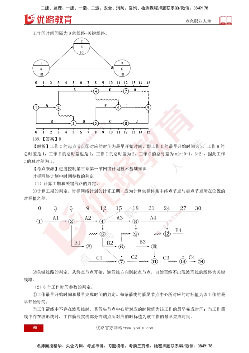 2025年《目标控制（水利）》案例突破（打印版）_监理工程师_2025监理工程师_2025年监理工程师SVIP_2025年监理水利控制SVIP_04-冲刺串讲✿考点强化✿小灶集训_讲义