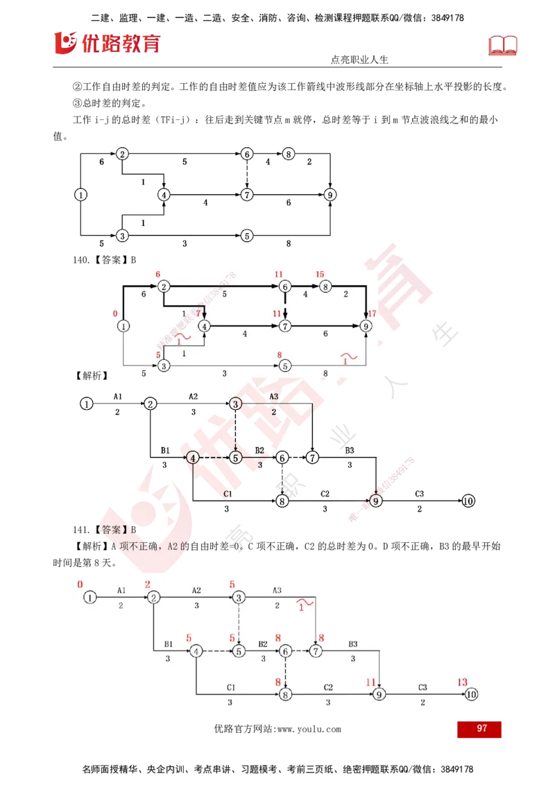 2025年《目标控制（水利）》案例突破（打印版）_监理工程师_2025监理工程师_2025年监理工程师SVIP_2025年监理水利控制SVIP_04-冲刺串讲✿考点强化✿小灶集训_讲义