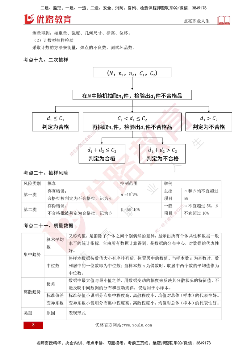 2025监理《控制（土建）》爆分M报（打印版）_监理工程师_2025监理工程师_2025年监理工程师SVIP_2025年监理土建控制SVIP_04-冲刺串讲✿考点强化✿小灶集训_讲义