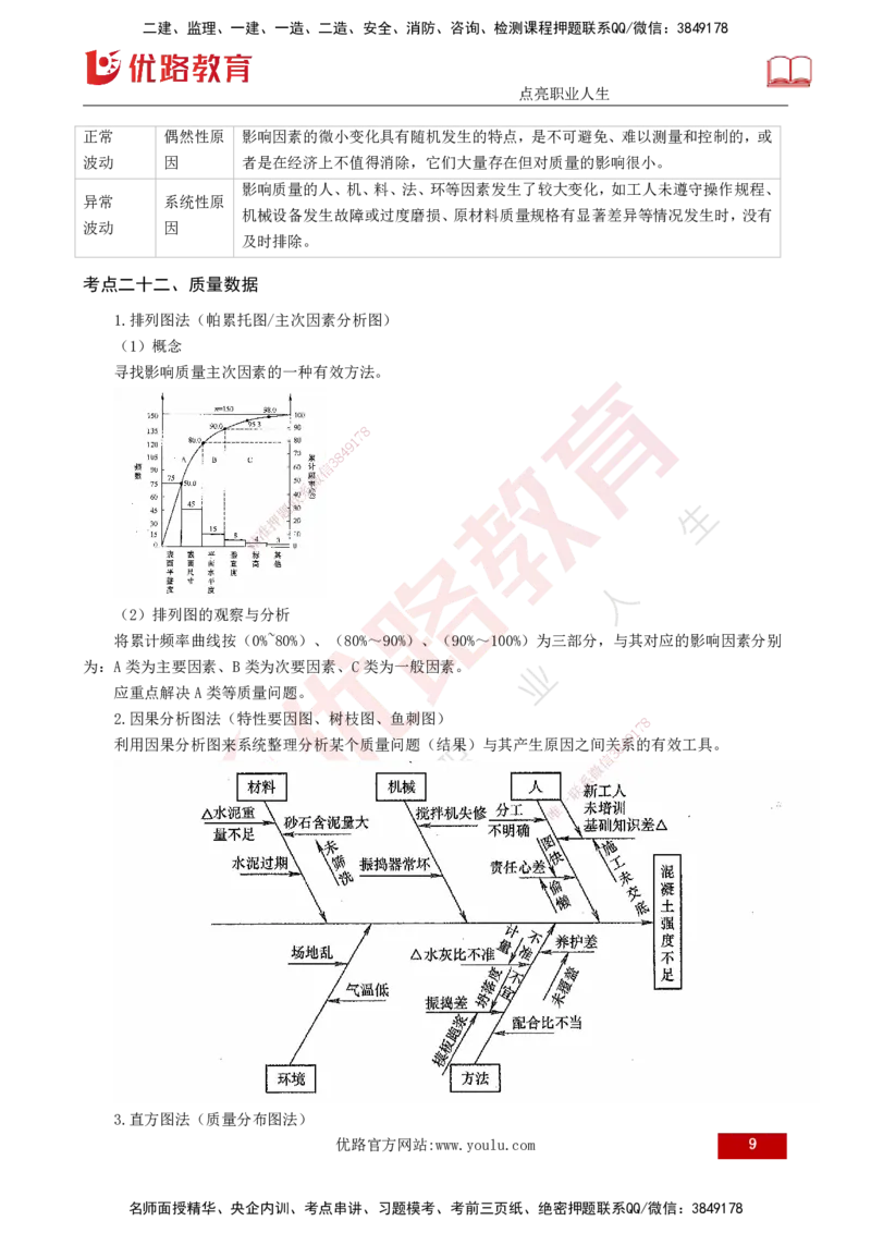 2025监理《控制（土建）》爆分M报（打印版）_监理工程师_2025监理工程师_2025年监理工程师SVIP_2025年监理土建控制SVIP_04-冲刺串讲✿考点强化✿小灶集训_讲义