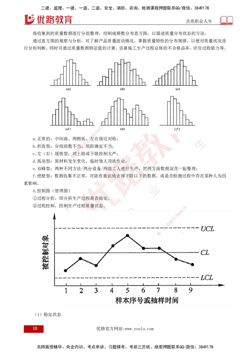 2025监理《控制（土建）》爆分M报（打印版）_监理工程师_2025监理工程师_2025年监理工程师SVIP_2025年监理土建控制SVIP_04-冲刺串讲✿考点强化✿小灶集训_讲义