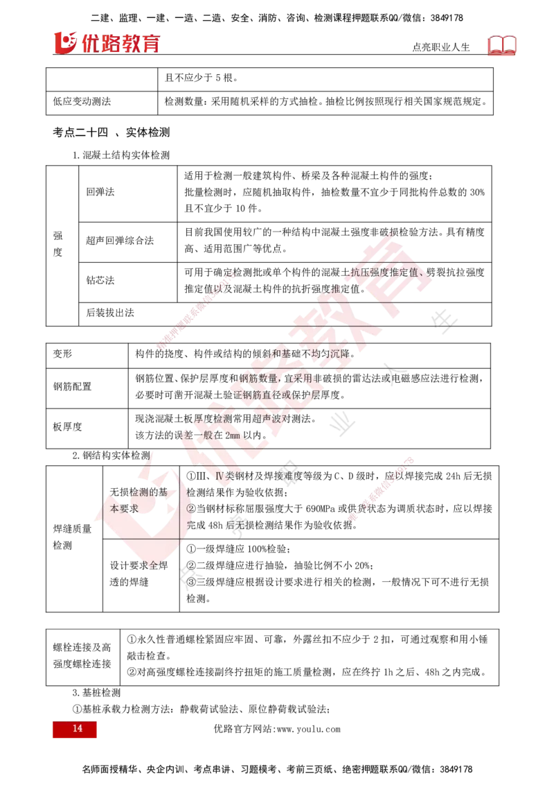 2025监理《控制（土建）》爆分M报（打印版）_监理工程师_2025监理工程师_2025年监理工程师SVIP_2025年监理土建控制SVIP_04-冲刺串讲✿考点强化✿小灶集训_讲义