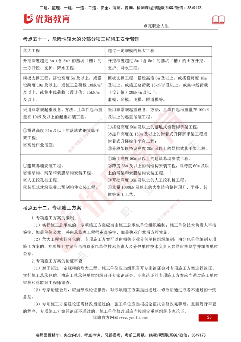 2025监理《控制（土建）》爆分M报（打印版）_监理工程师_2025监理工程师_2025年监理工程师SVIP_2025年监理土建控制SVIP_04-冲刺串讲✿考点强化✿小灶集训_讲义