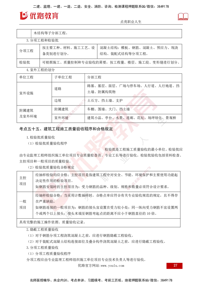 2025监理《控制（土建）》爆分M报（打印版）_监理工程师_2025监理工程师_2025年监理工程师SVIP_2025年监理土建控制SVIP_04-冲刺串讲✿考点强化✿小灶集训_讲义