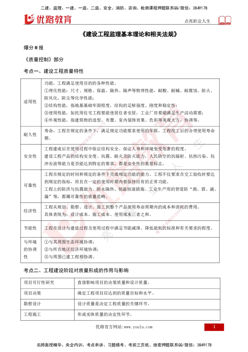 2025监理《控制（土建）》爆分M报（打印版）_监理工程师_2025监理工程师_2025年监理工程师SVIP_2025年监理土建控制SVIP_04-冲刺串讲✿考点强化✿小灶集训_讲义