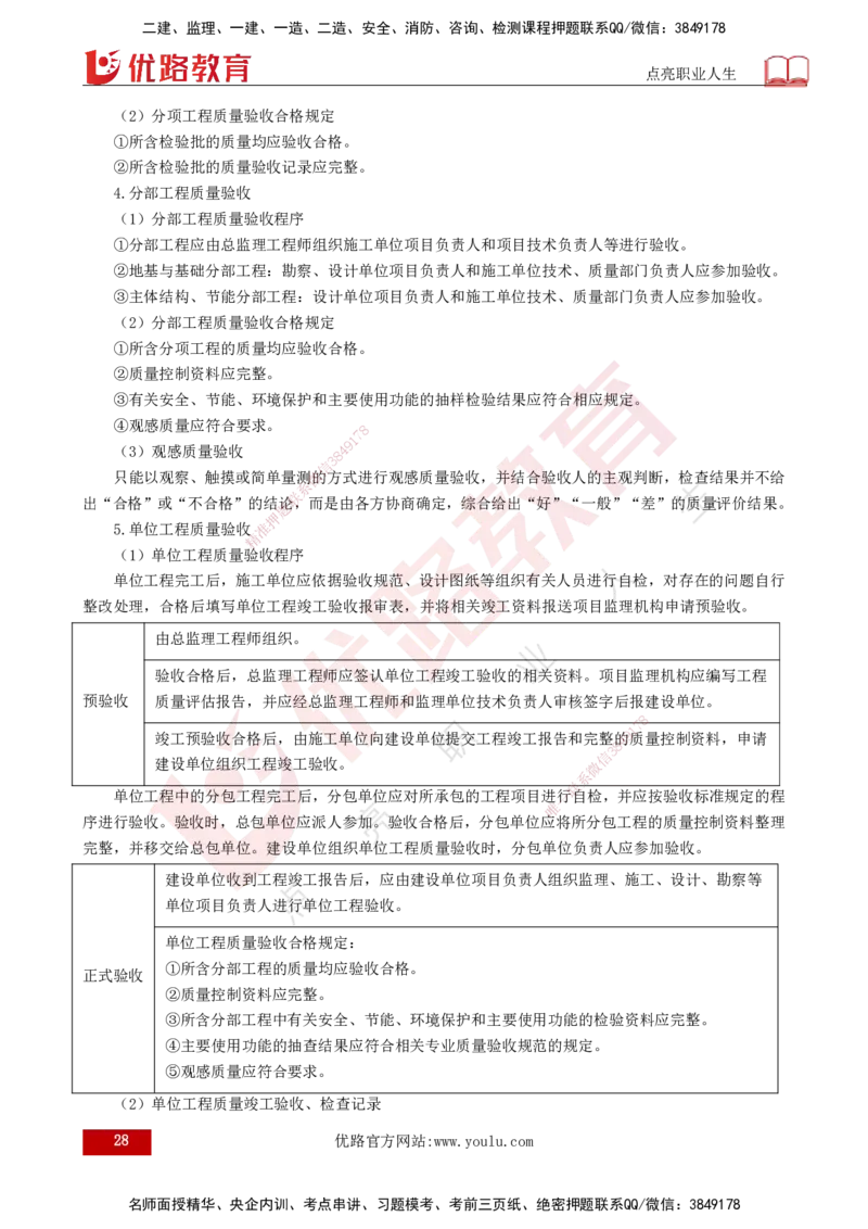 2025监理《控制（土建）》爆分M报（打印版）_监理工程师_2025监理工程师_2025年监理工程师SVIP_2025年监理土建控制SVIP_04-冲刺串讲✿考点强化✿小灶集训_讲义