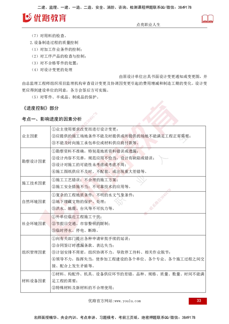 2025监理《控制（土建）》爆分M报（打印版）_监理工程师_2025监理工程师_2025年监理工程师SVIP_2025年监理土建控制SVIP_04-冲刺串讲✿考点强化✿小灶集训_讲义