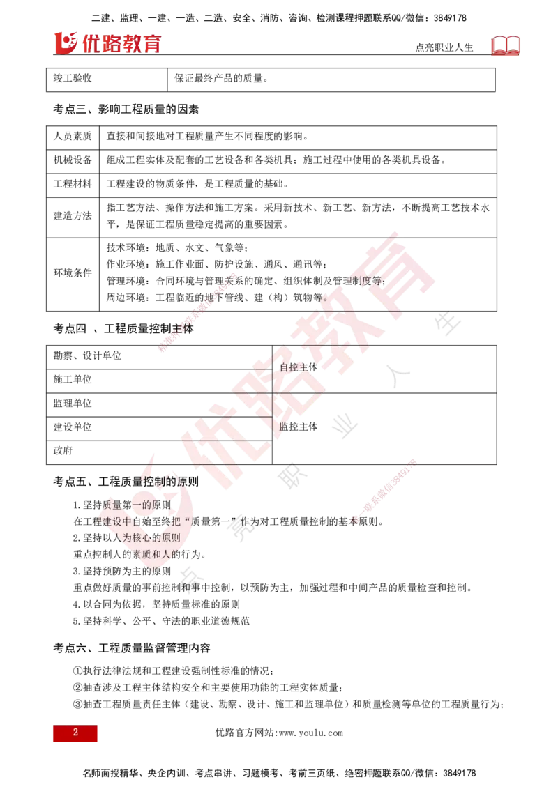 2025监理《控制（土建）》爆分M报（打印版）_监理工程师_2025监理工程师_2025年监理工程师SVIP_2025年监理土建控制SVIP_04-冲刺串讲✿考点强化✿小灶集训_讲义