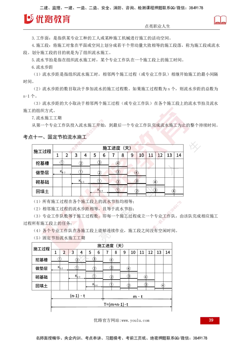 2025监理《控制（土建）》爆分M报（打印版）_监理工程师_2025监理工程师_2025年监理工程师SVIP_2025年监理土建控制SVIP_04-冲刺串讲✿考点强化✿小灶集训_讲义