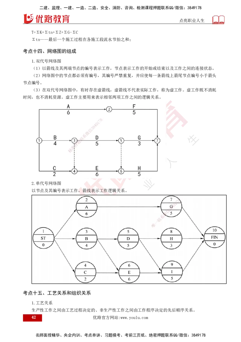 2025监理《控制（土建）》爆分M报（打印版）_监理工程师_2025监理工程师_2025年监理工程师SVIP_2025年监理土建控制SVIP_04-冲刺串讲✿考点强化✿小灶集训_讲义