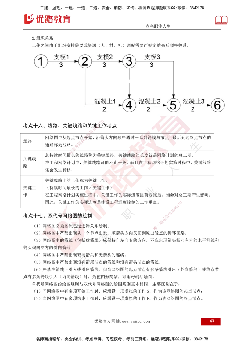 2025监理《控制（土建）》爆分M报（打印版）_监理工程师_2025监理工程师_2025年监理工程师SVIP_2025年监理土建控制SVIP_04-冲刺串讲✿考点强化✿小灶集训_讲义