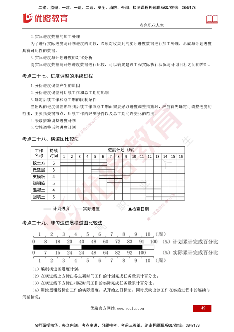 2025监理《控制（土建）》爆分M报（打印版）_监理工程师_2025监理工程师_2025年监理工程师SVIP_2025年监理土建控制SVIP_04-冲刺串讲✿考点强化✿小灶集训_讲义