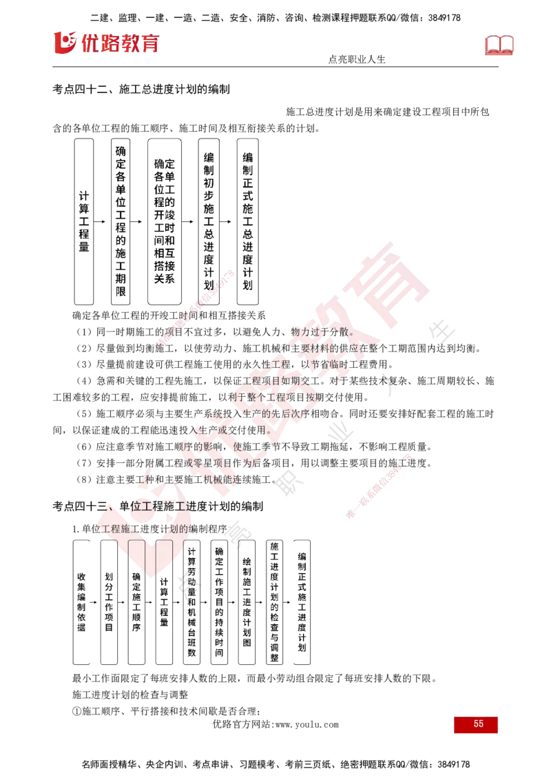 2025监理《控制（土建）》爆分M报（打印版）_监理工程师_2025监理工程师_2025年监理工程师SVIP_2025年监理土建控制SVIP_04-冲刺串讲✿考点强化✿小灶集训_讲义