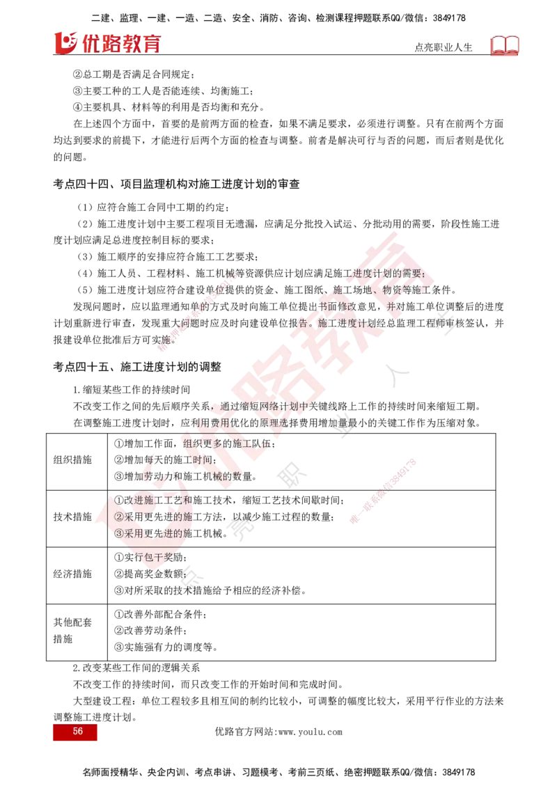 2025监理《控制（土建）》爆分M报（打印版）_监理工程师_2025监理工程师_2025年监理工程师SVIP_2025年监理土建控制SVIP_04-冲刺串讲✿考点强化✿小灶集训_讲义