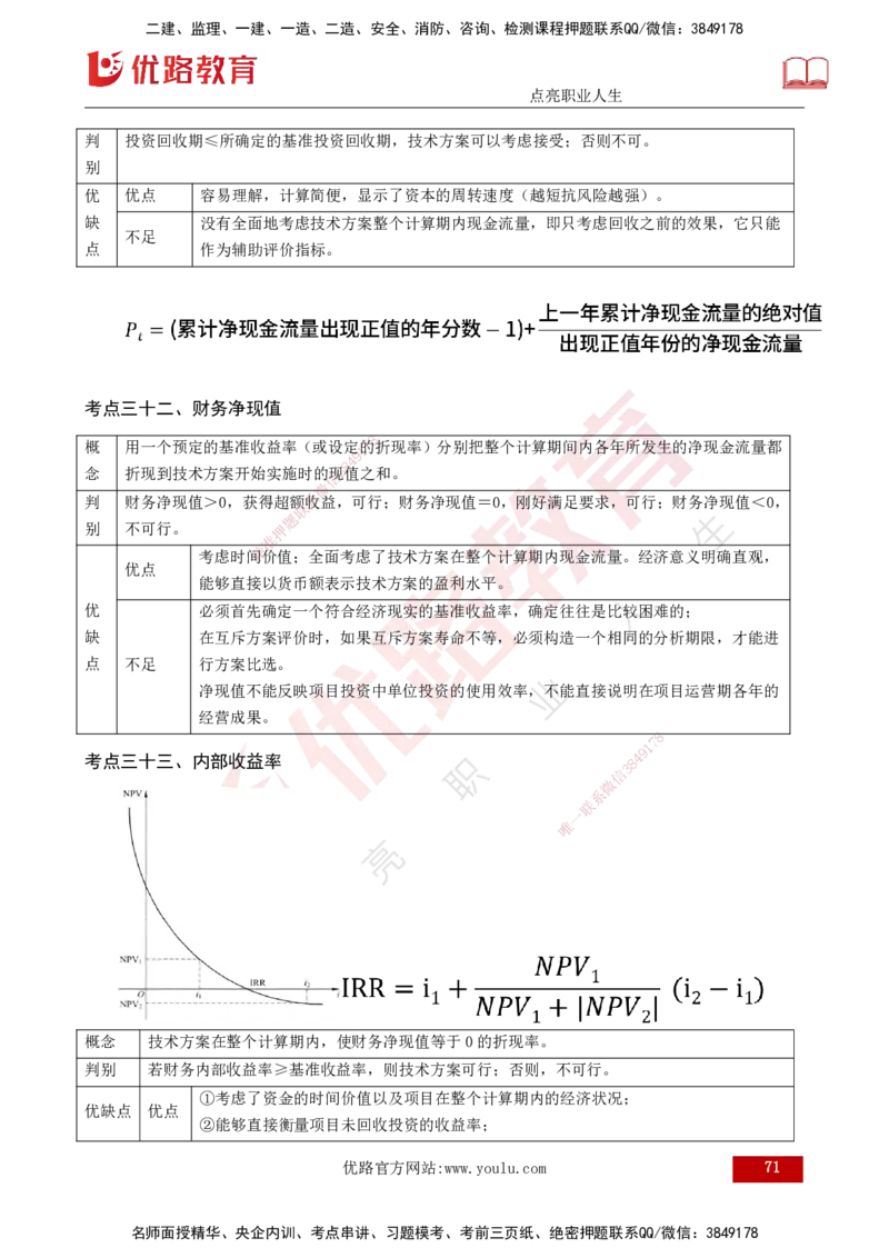 2025监理《控制（土建）》爆分M报（打印版）_监理工程师_2025监理工程师_2025年监理工程师SVIP_2025年监理土建控制SVIP_04-冲刺串讲✿考点强化✿小灶集训_讲义