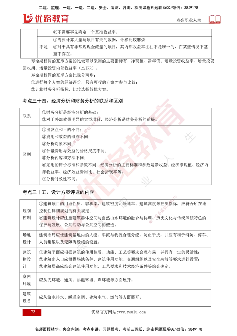 2025监理《控制（土建）》爆分M报（打印版）_监理工程师_2025监理工程师_2025年监理工程师SVIP_2025年监理土建控制SVIP_04-冲刺串讲✿考点强化✿小灶集训_讲义