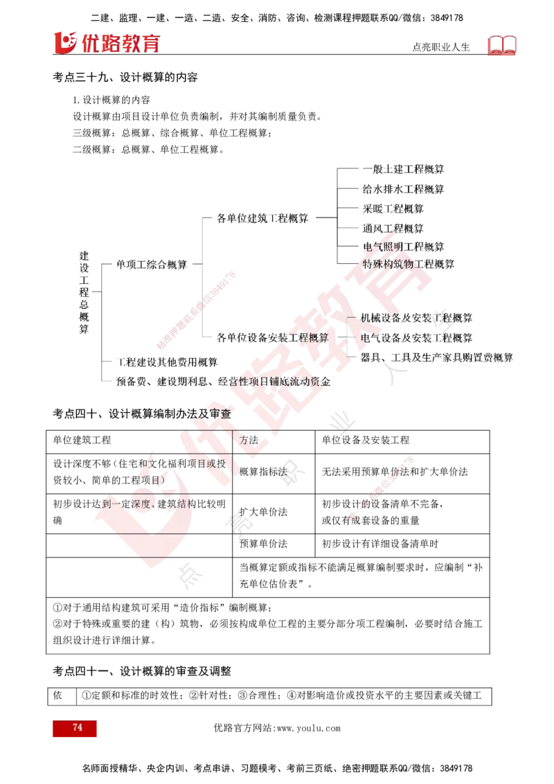 2025监理《控制（土建）》爆分M报（打印版）_监理工程师_2025监理工程师_2025年监理工程师SVIP_2025年监理土建控制SVIP_04-冲刺串讲✿考点强化✿小灶集训_讲义