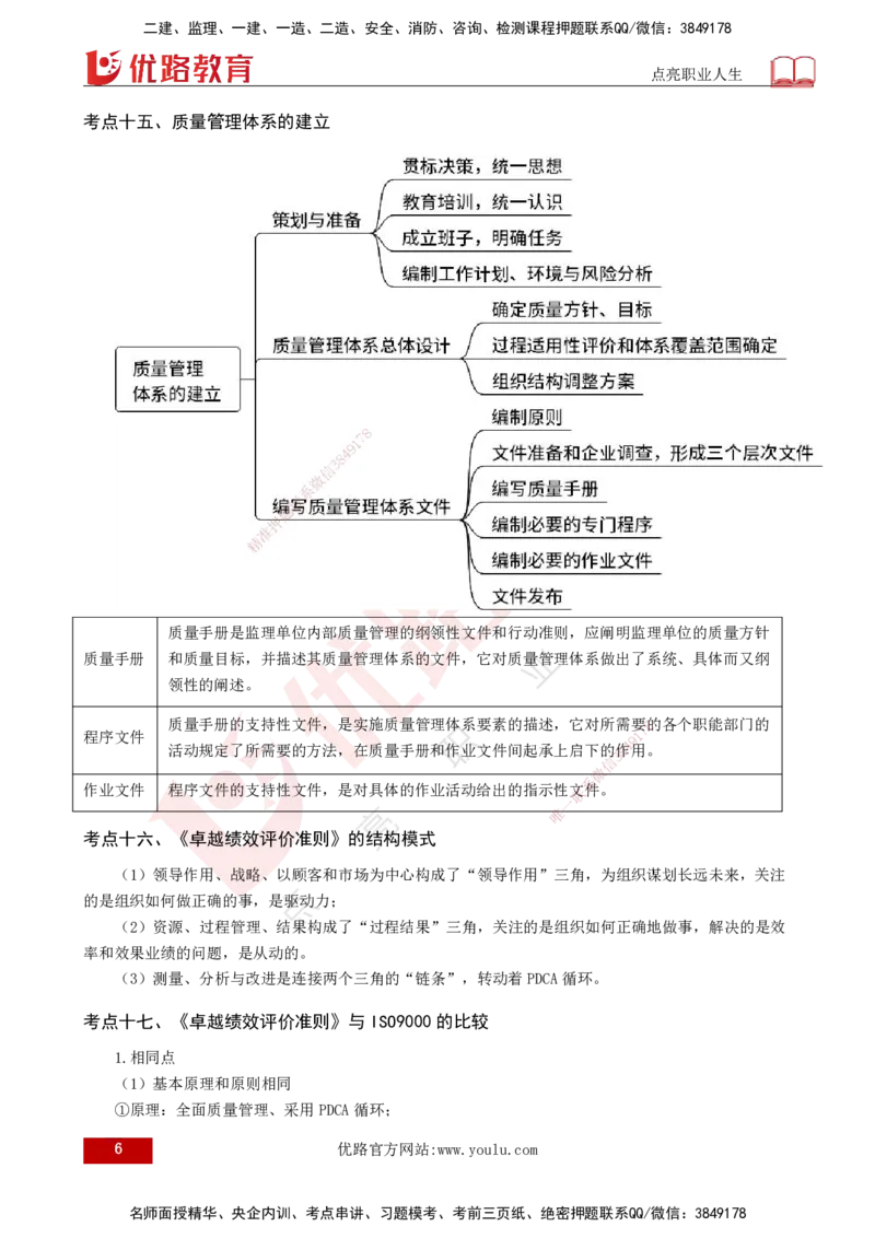 2025监理《控制（土建）》爆分M报（打印版）_监理工程师_2025监理工程师_2025年监理工程师SVIP_2025年监理土建控制SVIP_04-冲刺串讲✿考点强化✿小灶集训_讲义
