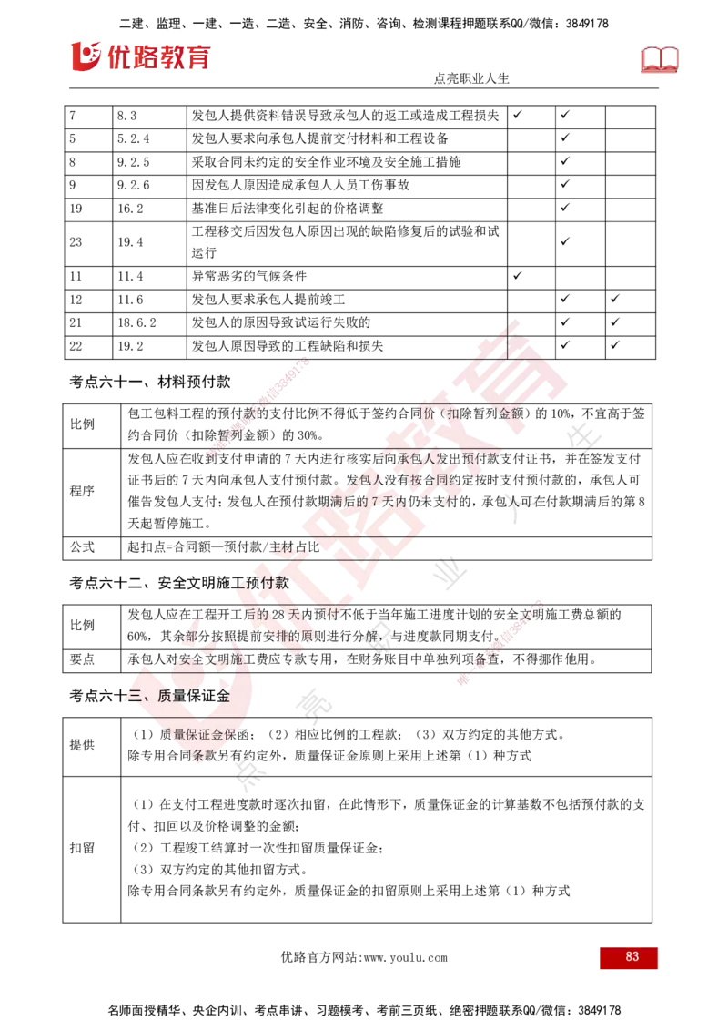 2025监理《控制（土建）》爆分M报（打印版）_监理工程师_2025监理工程师_2025年监理工程师SVIP_2025年监理土建控制SVIP_04-冲刺串讲✿考点强化✿小灶集训_讲义