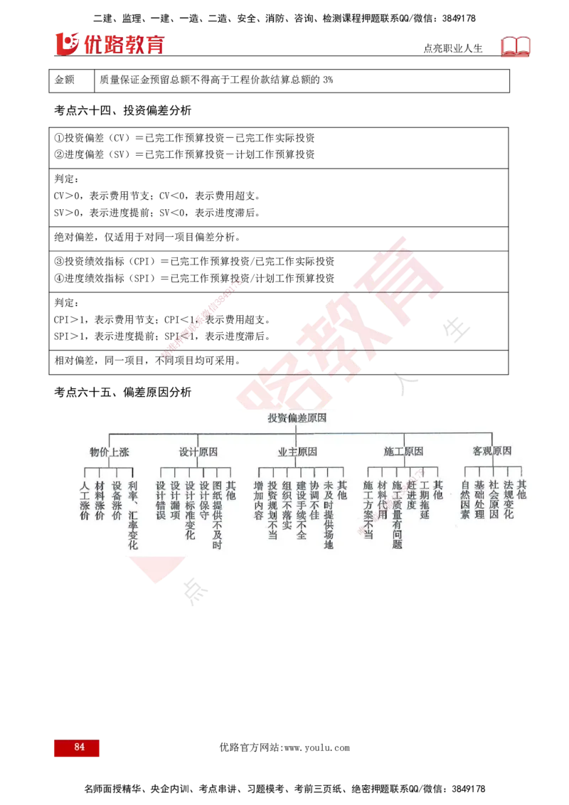 2025监理《控制（土建）》爆分M报（打印版）_监理工程师_2025监理工程师_2025年监理工程师SVIP_2025年监理土建控制SVIP_04-冲刺串讲✿考点强化✿小灶集训_讲义