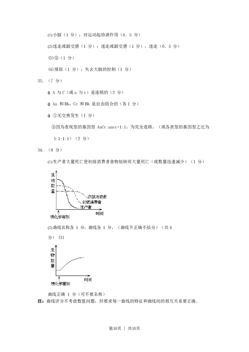 1993年云南高考生物真题及答案_生物高考真题试卷_旧1990-2007&middot;高考生物真题_1990-2007&middot;高考生物真题&middot;PDF_云南