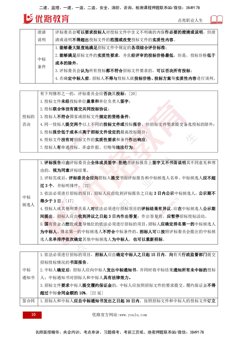 25年《案例分析（土建）》第1个知识点讲义（打印版）_监理工程师_2025监理工程师_2025年监理工程师SVIP_2025年监理土建案例SVIP_02-基础精讲✿高端面授✿深度强化