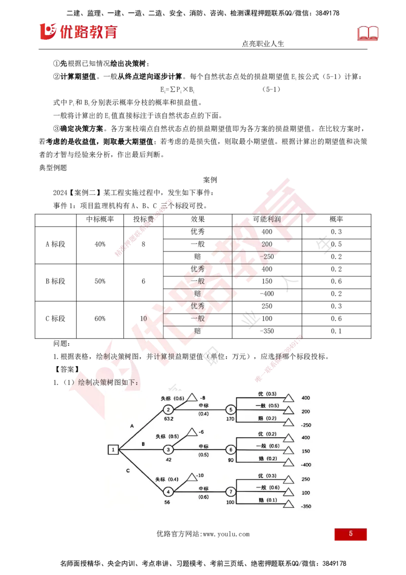 25年《案例分析（土建）》第1个知识点讲义（打印版）_监理工程师_2025监理工程师_2025年监理工程师SVIP_2025年监理土建案例SVIP_02-基础精讲✿高端面授✿深度强化