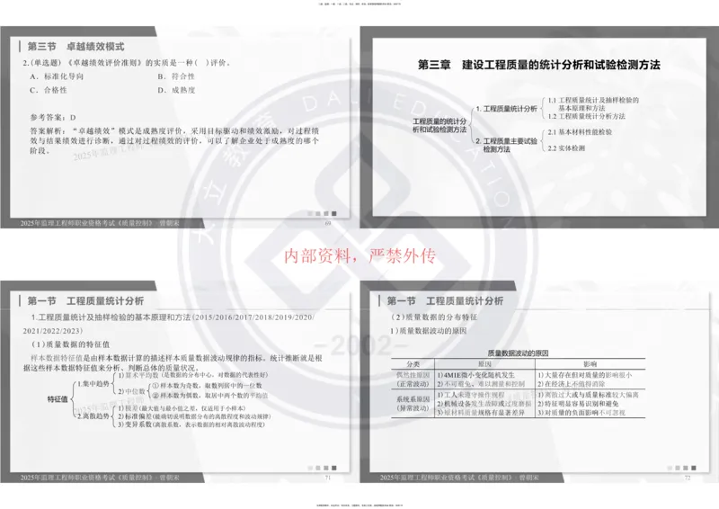 2025年监理《质量控制》精讲讲义（一页四个打印版）_监理工程师_2025监理工程师_2025年监理工程师SVIP_2025年监理土建控制SVIP_02-基础精讲✿高端面授✿深度强化_讲义