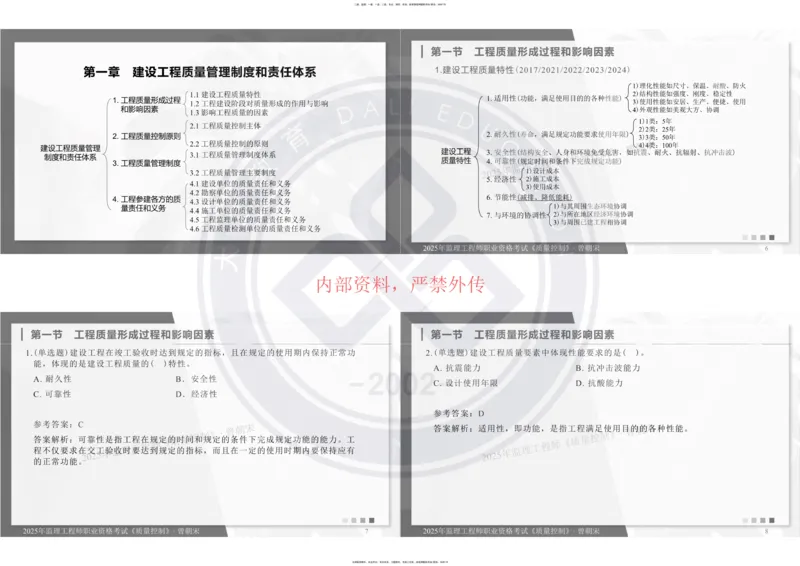 2025年监理《质量控制》精讲讲义（一页四个打印版）_监理工程师_2025监理工程师_2025年监理工程师SVIP_2025年监理土建控制SVIP_02-基础精讲✿高端面授✿深度强化_讲义
