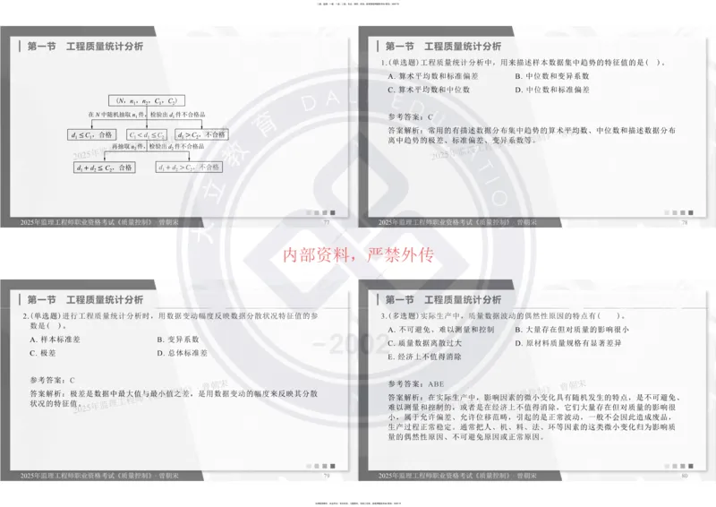 2025年监理《质量控制》精讲讲义（一页四个打印版）_监理工程师_2025监理工程师_2025年监理工程师SVIP_2025年监理土建控制SVIP_02-基础精讲✿高端面授✿深度强化_讲义