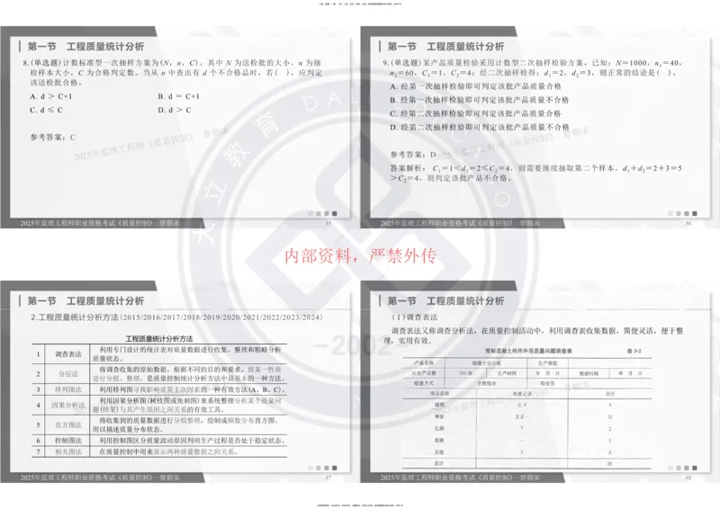 2025年监理《质量控制》精讲讲义（一页四个打印版）_监理工程师_2025监理工程师_2025年监理工程师SVIP_2025年监理土建控制SVIP_02-基础精讲✿高端面授✿深度强化_讲义