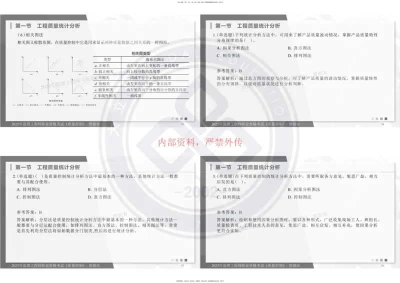 2025年监理《质量控制》精讲讲义（一页四个打印版）_监理工程师_2025监理工程师_2025年监理工程师SVIP_2025年监理土建控制SVIP_02-基础精讲✿高端面授✿深度强化_讲义