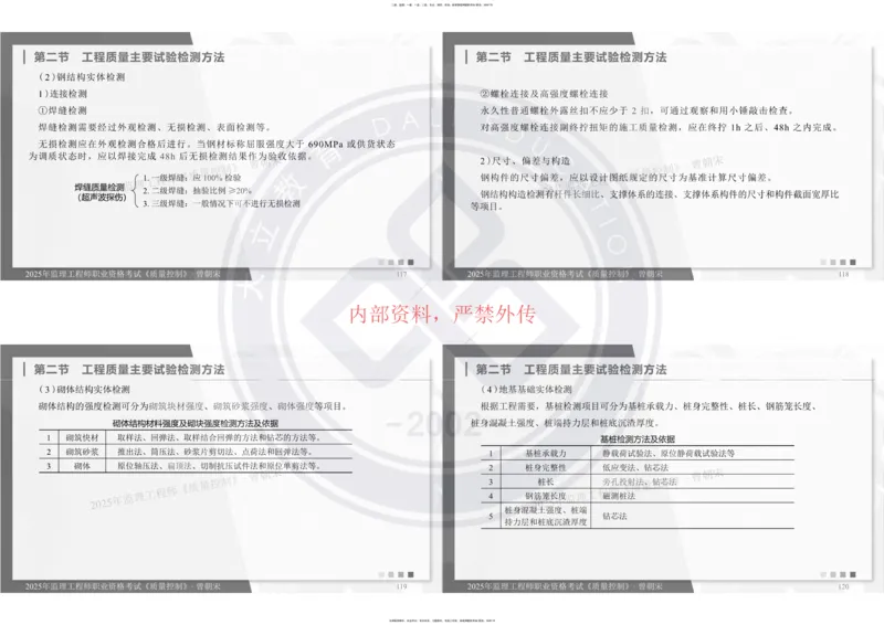 2025年监理《质量控制》精讲讲义（一页四个打印版）_监理工程师_2025监理工程师_2025年监理工程师SVIP_2025年监理土建控制SVIP_02-基础精讲✿高端面授✿深度强化_讲义