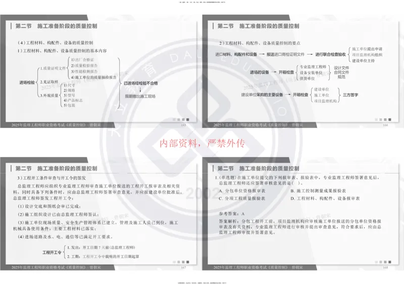 2025年监理《质量控制》精讲讲义（一页四个打印版）_监理工程师_2025监理工程师_2025年监理工程师SVIP_2025年监理土建控制SVIP_02-基础精讲✿高端面授✿深度强化_讲义