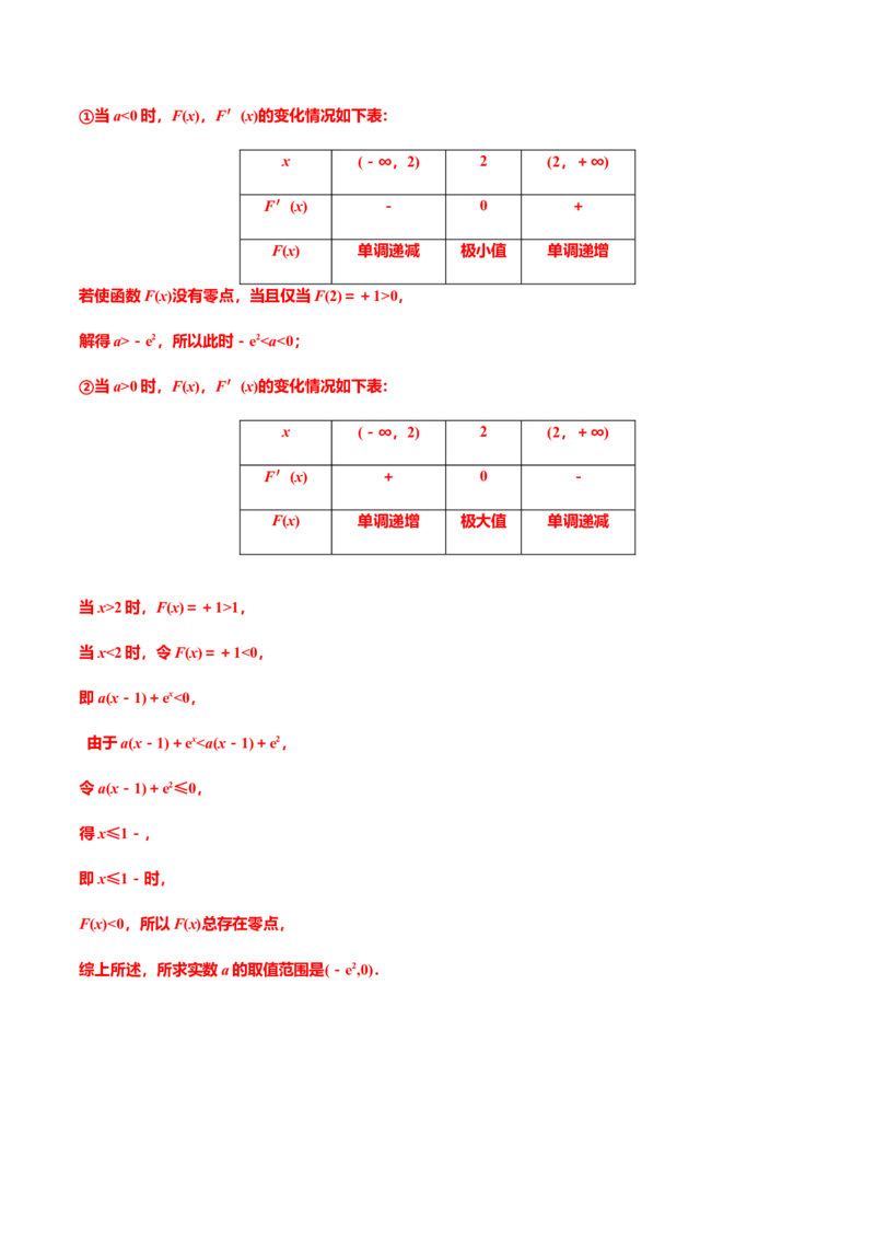 5.3.2　第一课时　函数的极值（作业）（解析版）-上好课高二数学同步备课系列（人教A版2019选择性必修第二册）_E015高中全科试卷_数学试题_选修2_01.同步练习_同步练习（第三套）