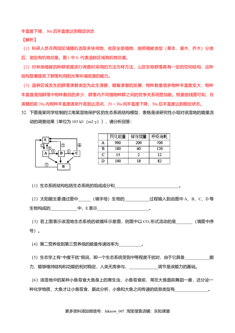 期末测试卷B-2021-2022学年高二生物上学期期末测试必杀卷（人教版2019选择性必修1和2）（解析版）_E015高中全科试卷_生物试题_选修2_4.期末试卷