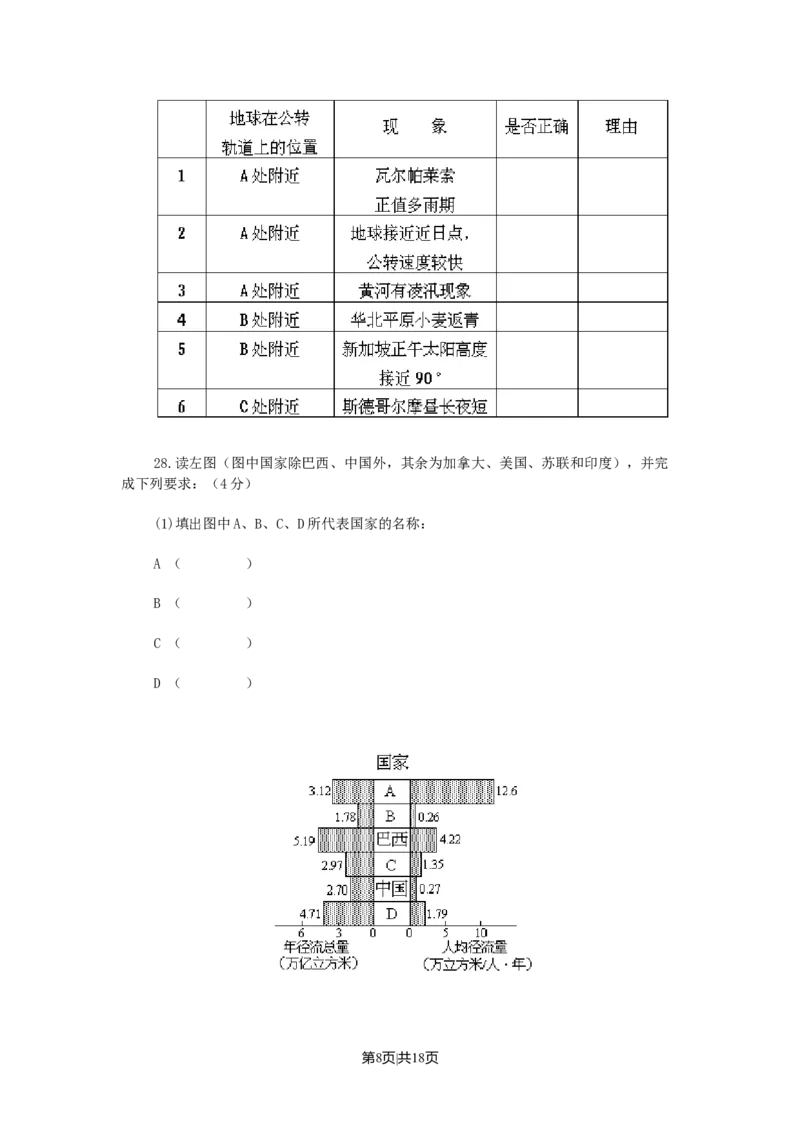 1990年黑龙江高考地理真题及答案_地理高考真题试卷_旧1990-2007&middot;高考地理真题_1990-2007&middot;高考地理真题&middot;word_黑龙江