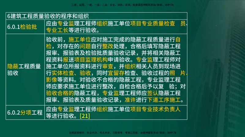 25年《案例分析（土建）》第15-17个知识点（在线版）_监理工程师_2025监理工程师_2025年监理工程师SVIP_2025年监理土建案例SVIP_02-基础精讲✿高端面授✿深度强化