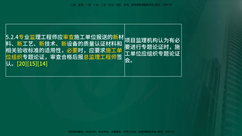 25年《案例分析（土建）》第15-17个知识点（在线版）_监理工程师_2025监理工程师_2025年监理工程师SVIP_2025年监理土建案例SVIP_02-基础精讲✿高端面授✿深度强化