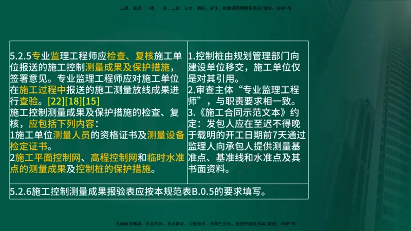 25年《案例分析（土建）》第15-17个知识点（在线版）_监理工程师_2025监理工程师_2025年监理工程师SVIP_2025年监理土建案例SVIP_02-基础精讲✿高端面授✿深度强化