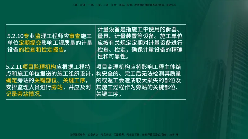 25年《案例分析（土建）》第15-17个知识点（在线版）_监理工程师_2025监理工程师_2025年监理工程师SVIP_2025年监理土建案例SVIP_02-基础精讲✿高端面授✿深度强化