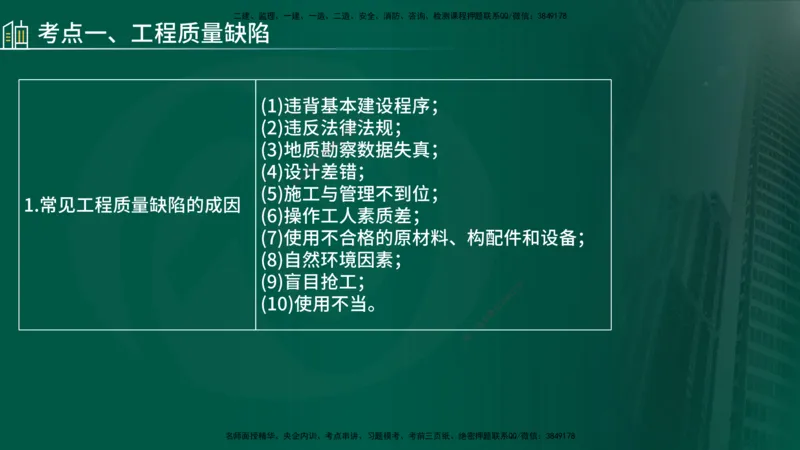 25年《案例分析（土建）》第15-17个知识点（在线版）_监理工程师_2025监理工程师_2025年监理工程师SVIP_2025年监理土建案例SVIP_02-基础精讲✿高端面授✿深度强化