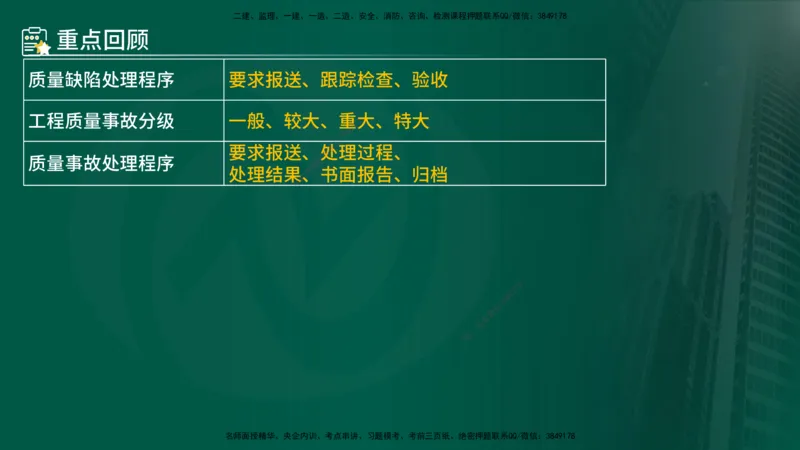 25年《案例分析（土建）》第15-17个知识点（在线版）_监理工程师_2025监理工程师_2025年监理工程师SVIP_2025年监理土建案例SVIP_02-基础精讲✿高端面授✿深度强化