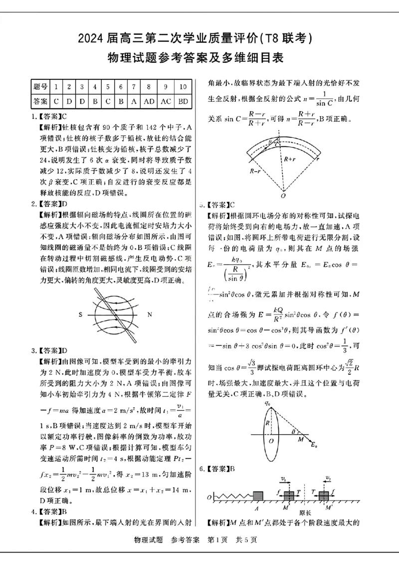 去手写_物理试题参考答案及多维细目表_2024年3月_013月合集_2024届八省八校T8联考高三第二次学业质量评价_2024届八省八校T8联考高三第二次学业质量评价物理试卷