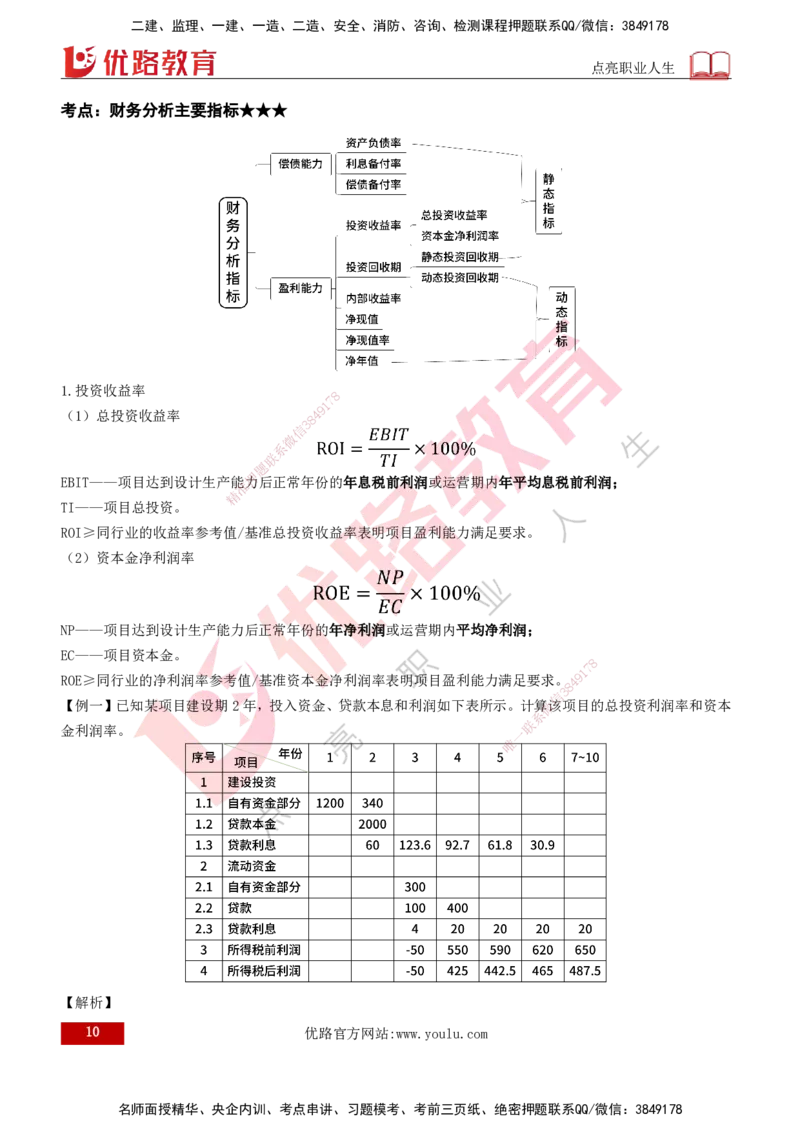 2026年监理《投资控制（土建）》第4章打印版_监理工程师_2026年监理工程师SVIP_2026年监理土建控制SVIP_02-基础精讲✿高端面授✿深度强化